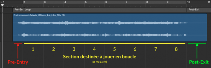 Nomenclature des fichiers audio – Musique de jeu vidéo